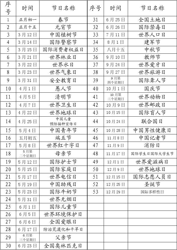 2021年日历工作表_日历2020工作日历表_2022年工作日日历表