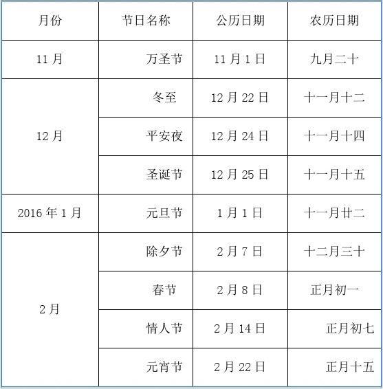 2021年日历工作表_日历2020工作日历表_2022年工作日日历表