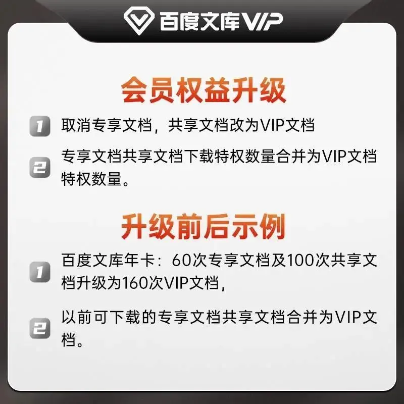 百度文库全是专享_百度文库交钱后的特权_百度文库vip专属