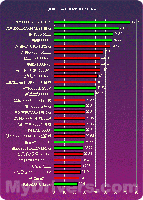 3070和3070ti差多少 3070和3070ti显卡对比