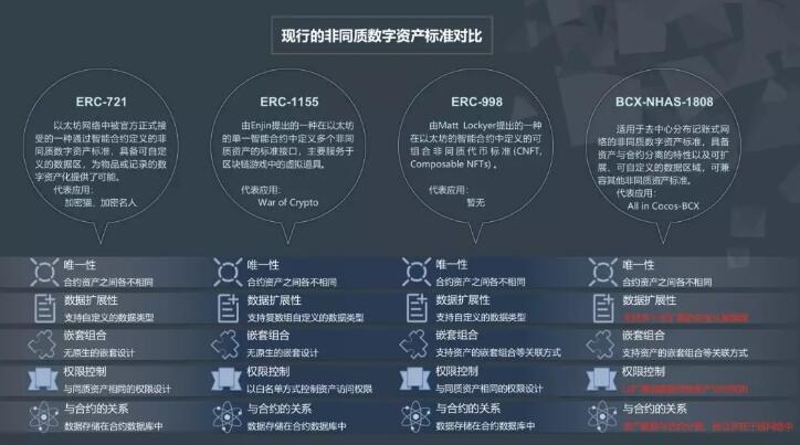 imtoken官网app下载 数字资产管理，下载imtoke