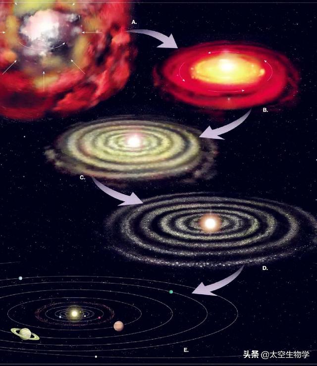 轨道交通_orbit 轨道_轨道交通通信信号技术就业方向