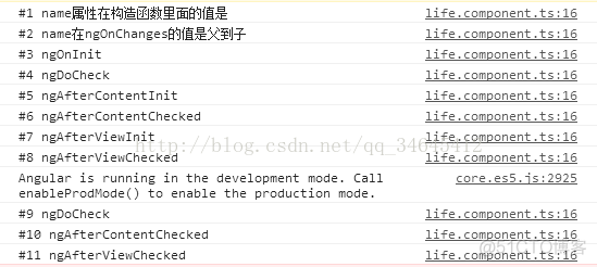 vue的生命周期_生命周期函数_生命周期vue