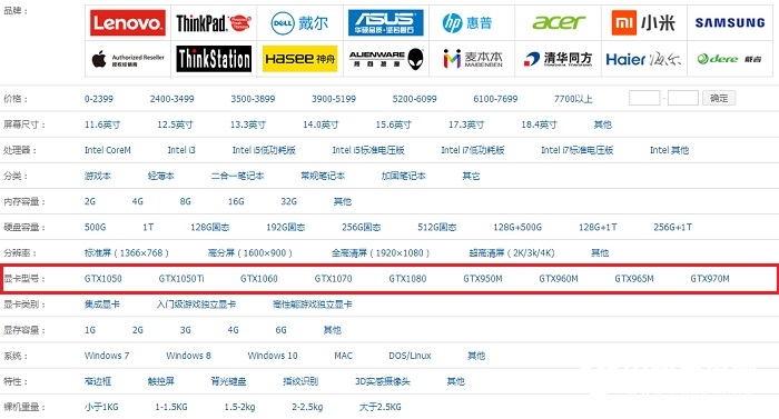 笔记本cou天梯图_2022年最新笔记本cpu天梯图_笔记本天梯