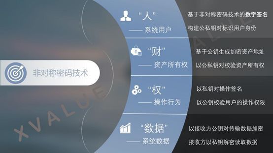 imtoken官网app下载_官网下载app豌豆荚_官网下载拼多多