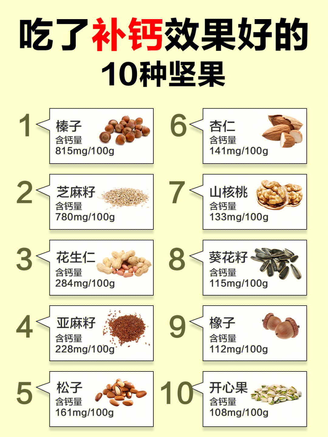仟吉全麦稞粒吐司怎么样_仟吉稞麦干果_干果麦片怎么做好吃