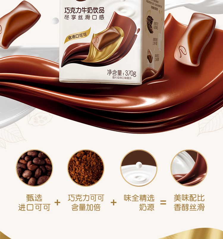 belgian巧克力-巧克力：世界上最美味的甜品之一