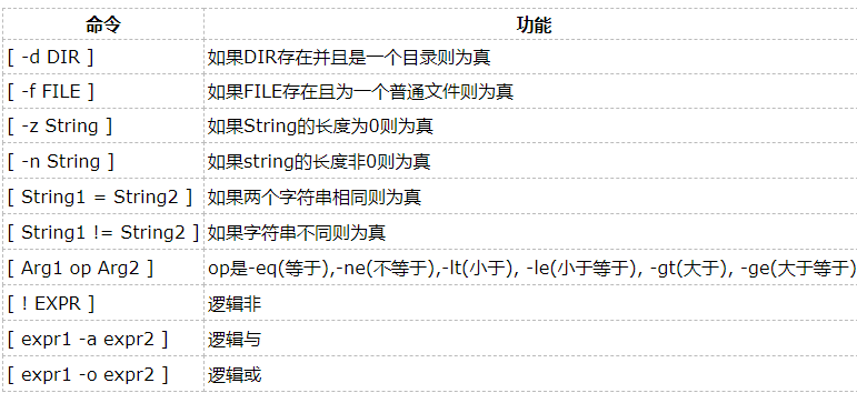 编程脚本软件有哪些_脚本编程软件_编程脚本软件哪个好