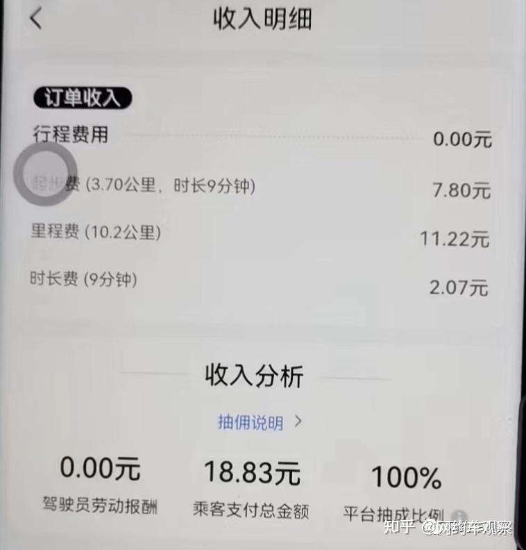 优步司机注册-轻松注册，快速成为优步司机