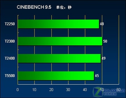 笔记本惠普好还是联想好_惠普笔记本ghost win7_笔记本惠普和华为哪个好
