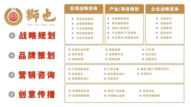 美国国际软件屋公司-深度剖析：探秘一家悠久历史的软件开发公司
