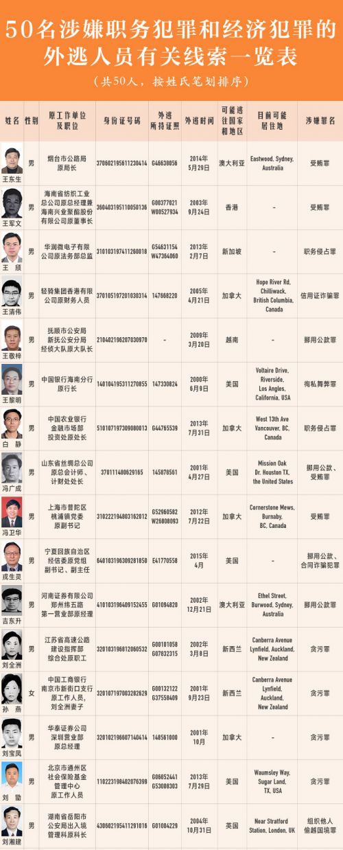 看照片识别地点-探寻第三届滨海国际（微）电影节参赛影片背后的