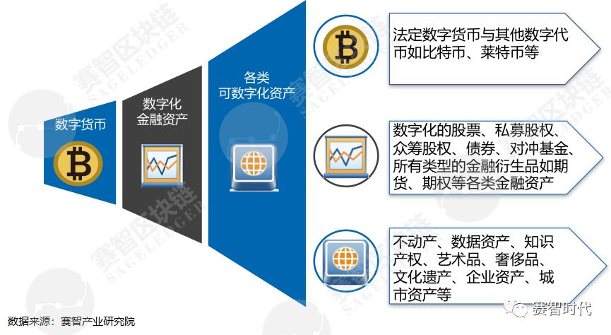 imtoken官网app下载-数字货币钱包应用程序官网app