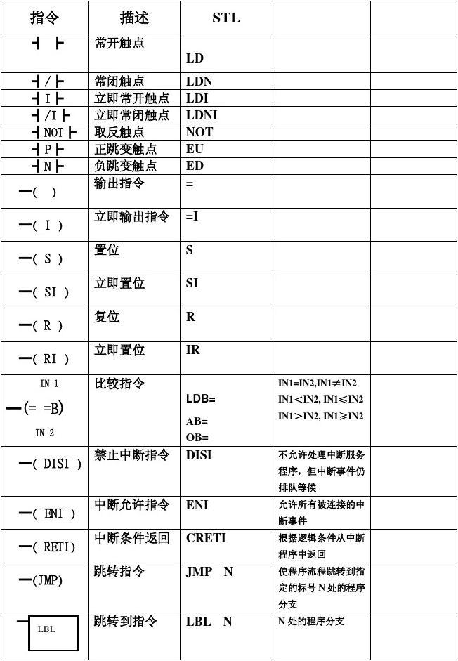 cad面域命令怎么用_cad面域命令图标是哪个_cad2016面域命令怎么用