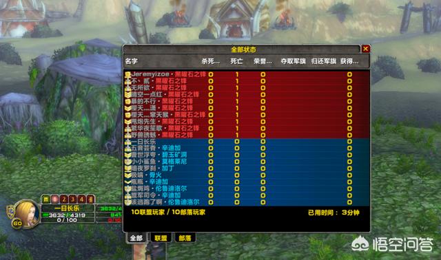 魔兽争霸rpg可以窗口最小化挂机吗_魔兽争霸挂机工具_魔兽争霸窗口化