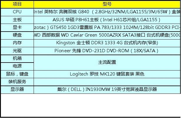 计算机配置单-内存的奥秘：除了处理器，它还有什么作用？