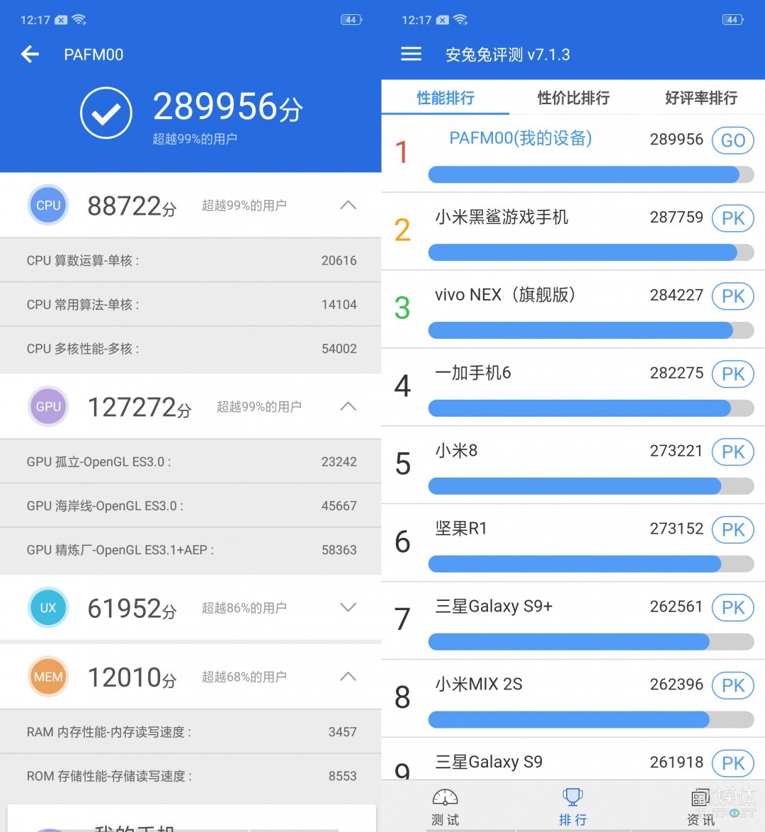 天玑810安兔兔跑多少分_天玑800u安兔兔v9_天玑8100安兔兔跑多少分