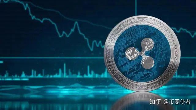 瑞波币走势分析_瑞波币行情走势_瑞波币走势图