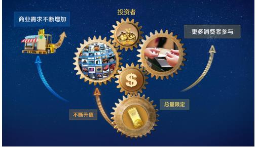 imtoken官网app下载_官网下载imtoken钱包_官网下载拼多多