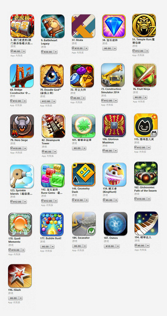 苹果手机游戏怎么全部免费_苹果免费全部手机游戏有哪些_苹果免费全部手机游戏软件