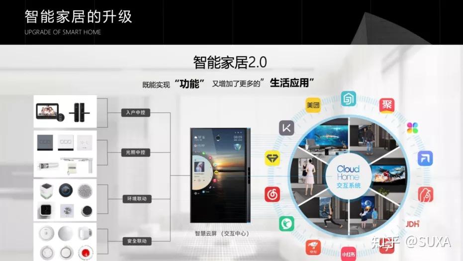 国际软件屋公司_国际知名软件公司_国际软件巨头