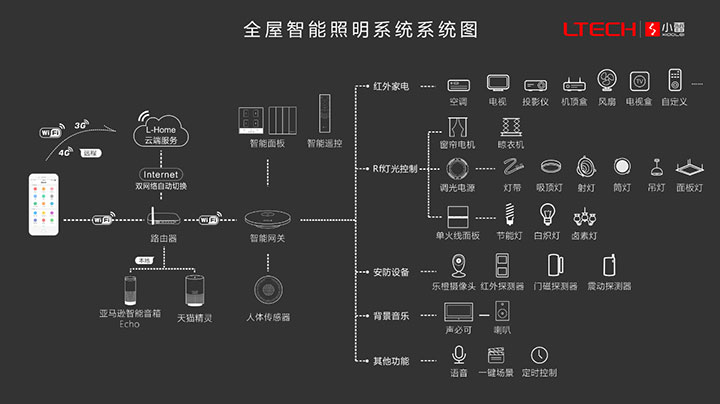 国际软件屋公司_国际软件巨头_国际知名软件公司