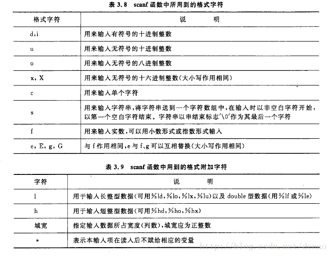 python倒序输出-Python语言实现倒序输出的简单示例