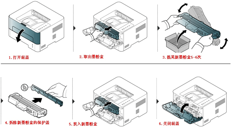 硒鼓怎样加碳粉_hp m226dw加碳粉_激光打印机怎样加碳粉