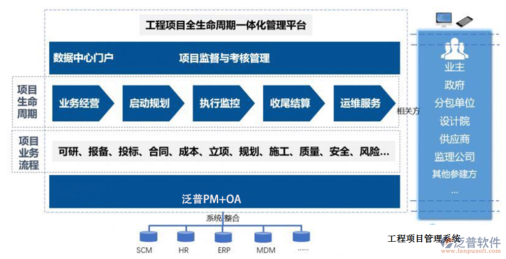 tekla软件_钢结构拆图软件tekla_钢结构模型软件tekla