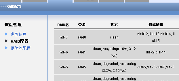 hp dl388 g7配置raid_配置波尔多溶液的物质是什么_配置好的笔记本电脑推荐
