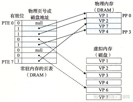 u盘格式化格式分配单元大小_u盘格式化分配单元大小怎么选择_格式化u盘的分配单元大小