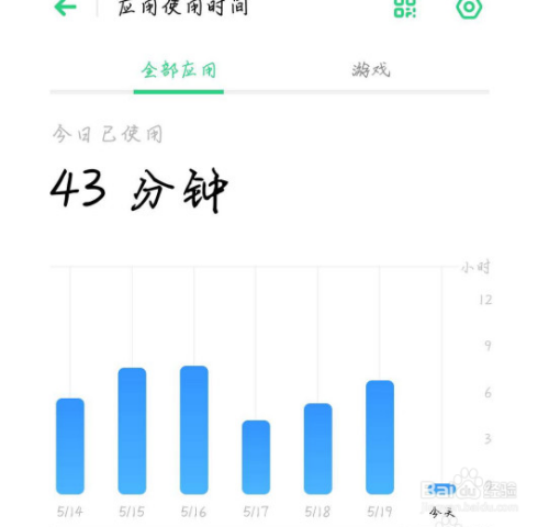 手机使用时间查询_怎么查询使用手机时间_查询手机时间使用情况