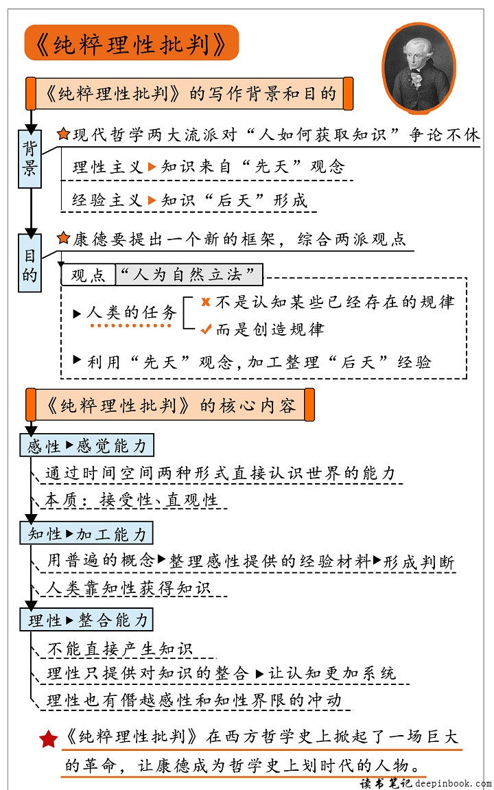 亿图网络图软件-学校创新教学：为何必不可少？