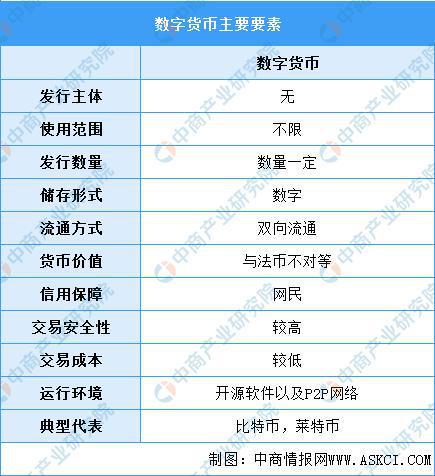 lezhin韩国官网版_imtoken官网版_风车动漫最新官网版
