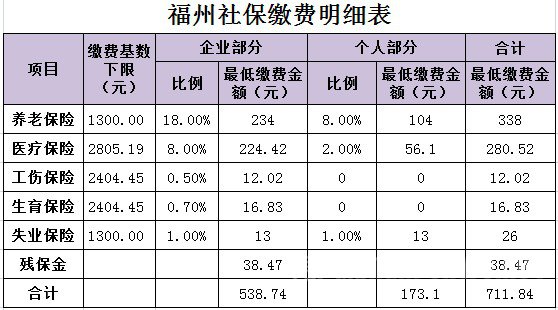 社保vr手机游戏-社保VR手机游戏：社会进步新引擎