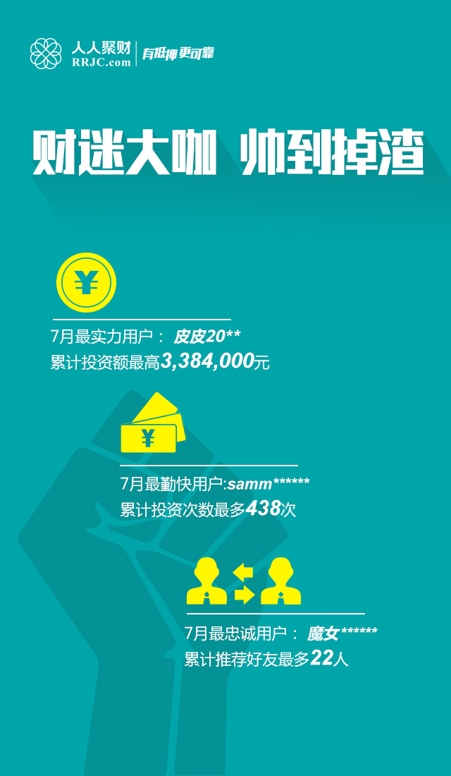 人人聚财官网客服电话_人人聚财app官网下载_人人聚财官网登陆