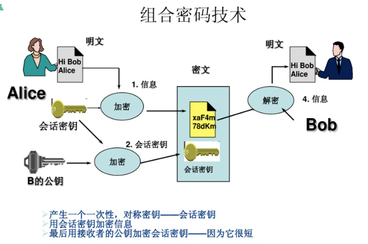 亿图图示专家密钥_亿图图示专家2013密钥_亿图图示密钥