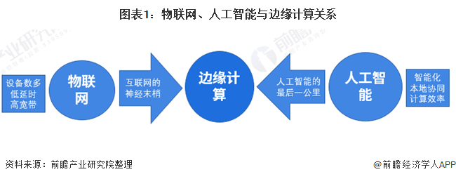 天梯图cpu2020_天梯图cup_cpu天梯图2023年