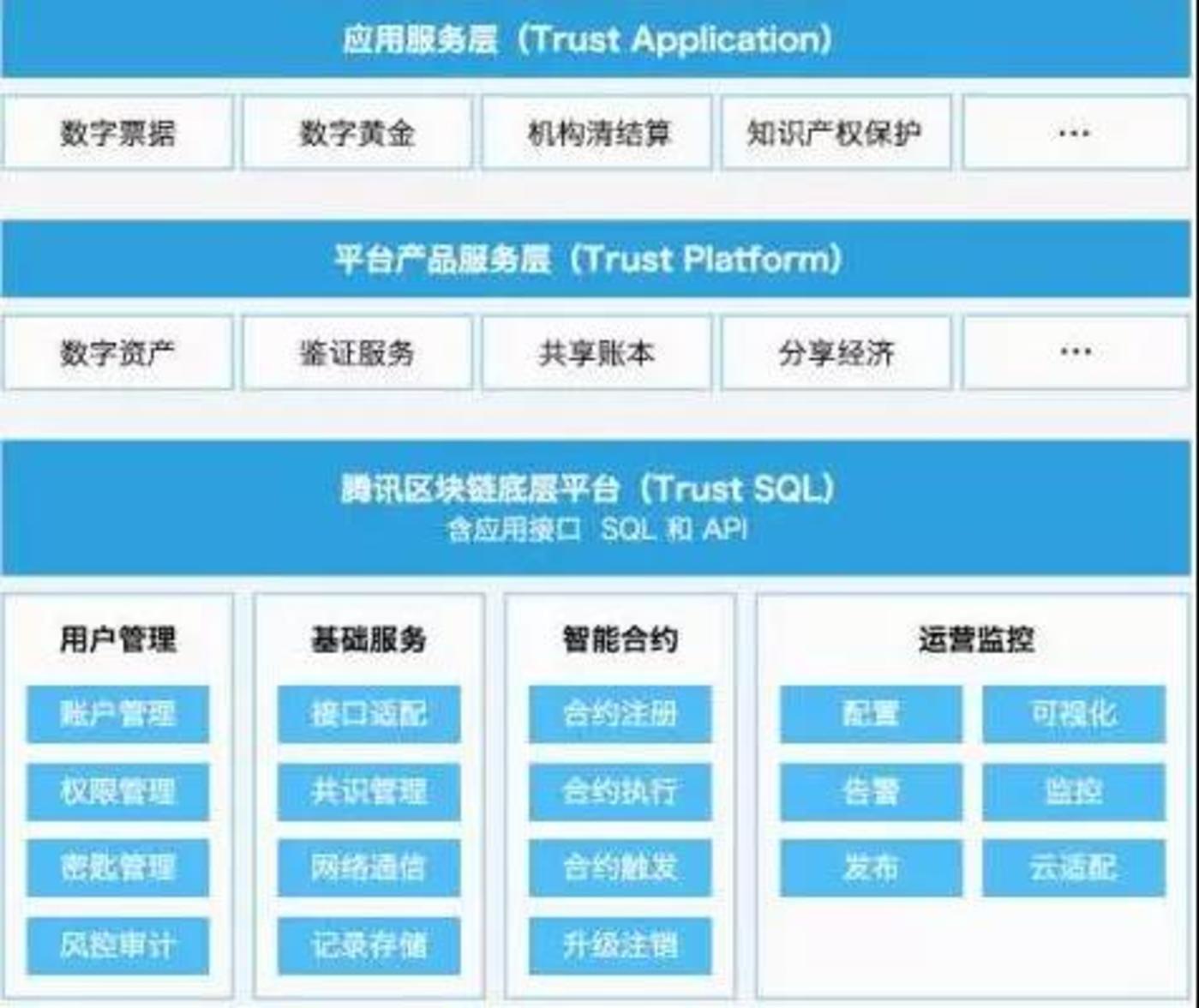 imtoken官网版_poipiku官网版_风车动漫最新官网版