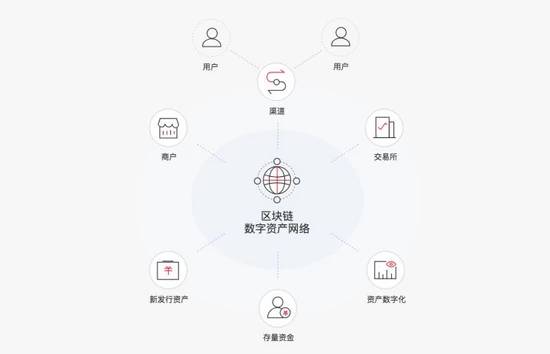 风车动漫最新官网版_poipiku官网版_imtoken官网版