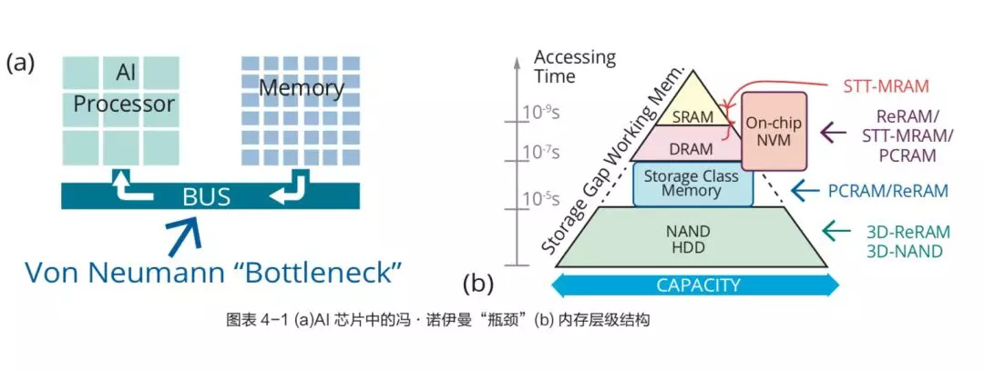 什么手机可以快手玩游戏-如何选购游戏手机？三大关键指标告诉你