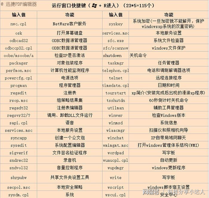 魔兽争霸窗口化软件-成为高手的秘诀，选择种族和职业是关键