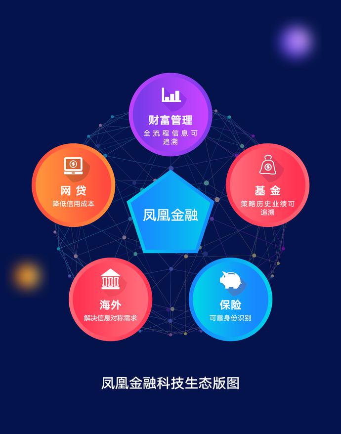imtoken官网版_lezhin韩国官网版_opgg官网版
