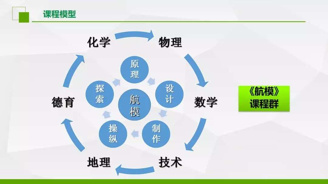稞麦vip：个性化学习，量身定制，成绩飙升