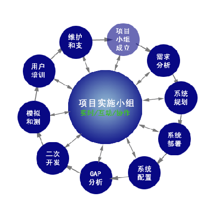 与ps相关的软件-设计师福利大放送！PS技能提升秘籍，还有这