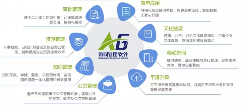 软件相关岗位_与ps相关的软件_软件相关工作岗位