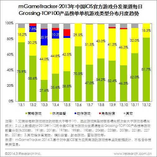 好玩的单机收集类游戏_收集类的单机手游_收集类单机游戏手机版下载