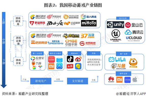 好玩的单机收集类游戏_收集类单机游戏手机版下载_收集类的单机手游