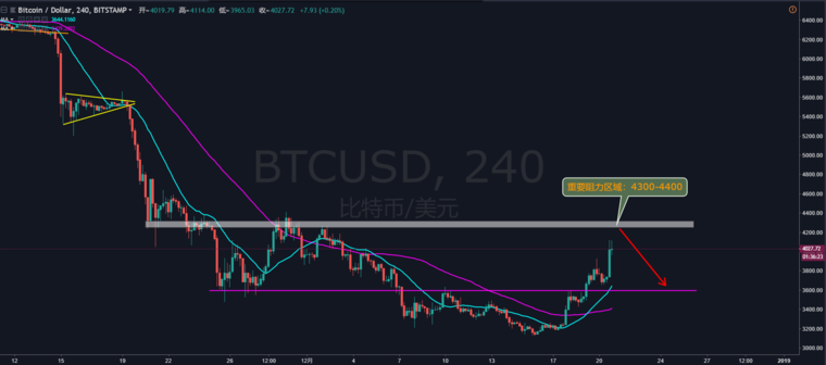 hbtc霍比特交易所官方下载_霍比特交易所_比特交易所简介