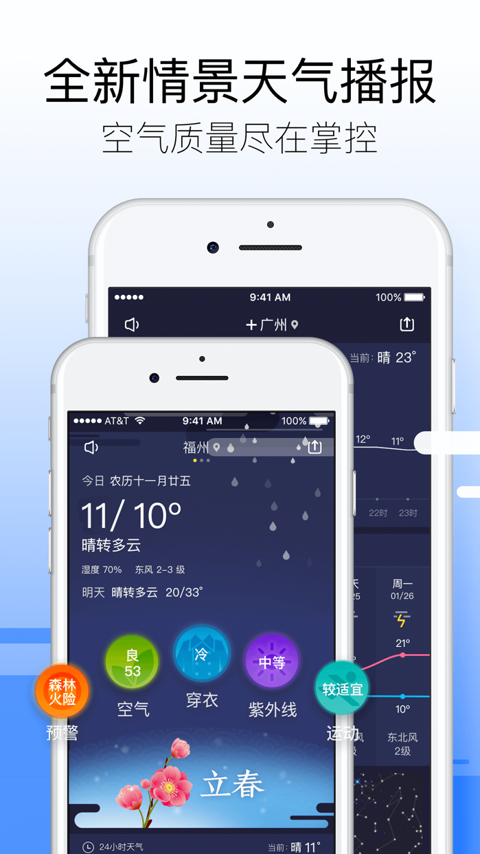 黄历天气旧版本3.3.2_黄历天气旧版大全_黄历天气免费下载